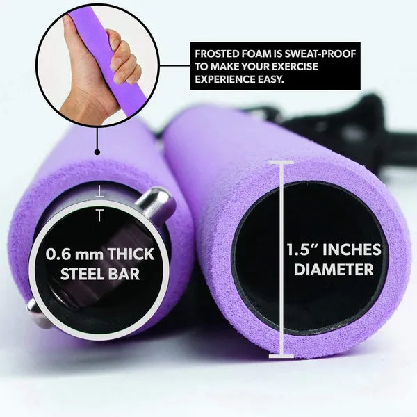 2 Latex Resistance Bands for Exercise