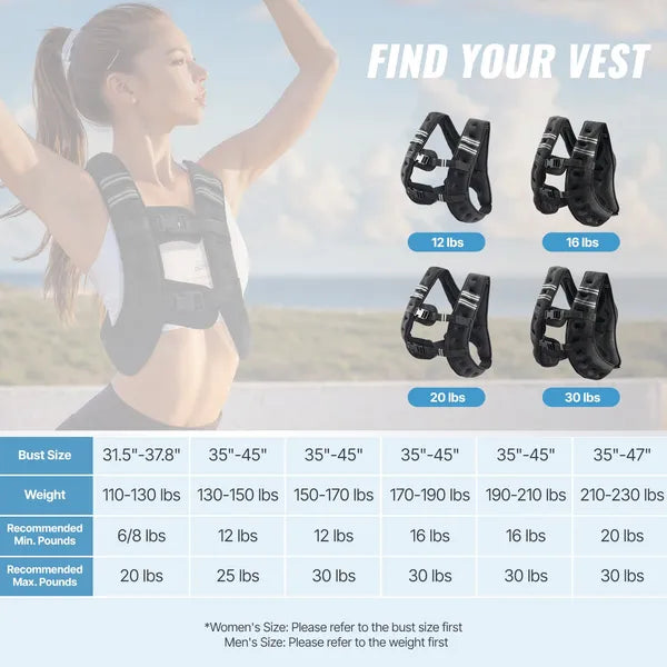 VEVOR Weighted Vest, 12lb