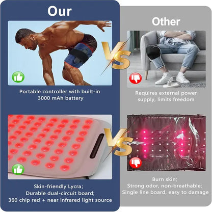 Red Light Therapy Belt
